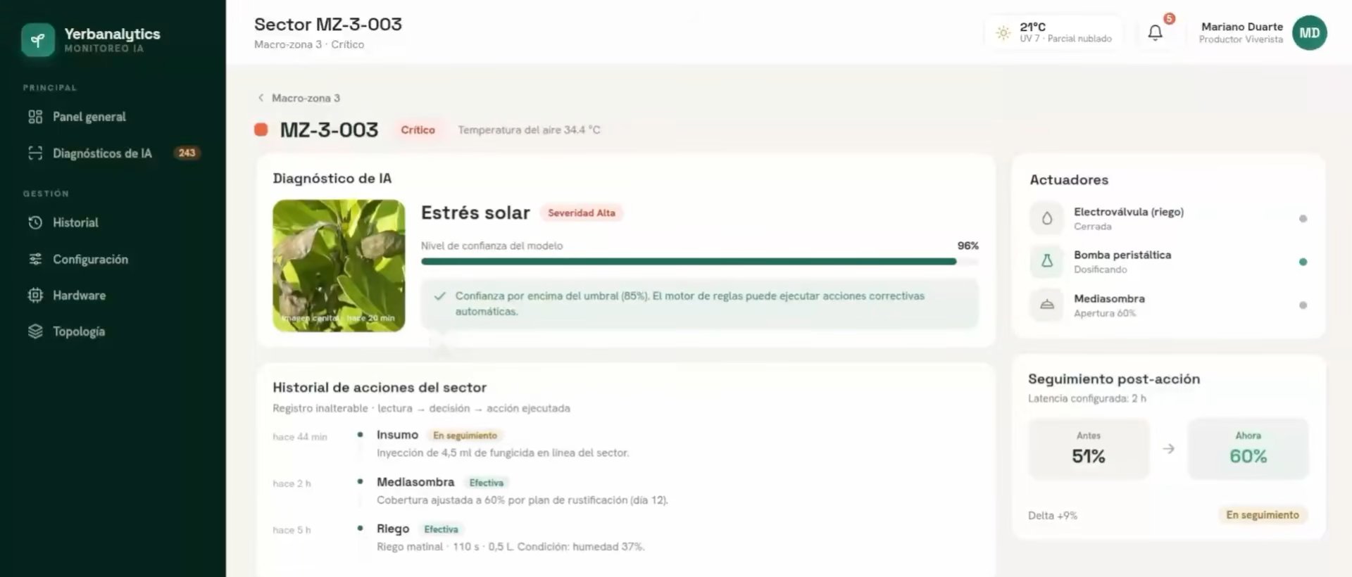 Vista de un sector con diagnóstico, actuadores e historial de acciones